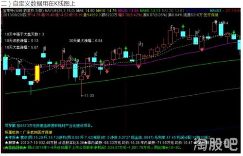 如何将通达信中的数据放入excel里