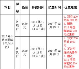 绝密 教招内部资料 教综客观题高频考点归纳二 知道必过 