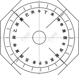 八卦矢量图图片高清图片免费下载 cdr格式 编号15529562 千图网 