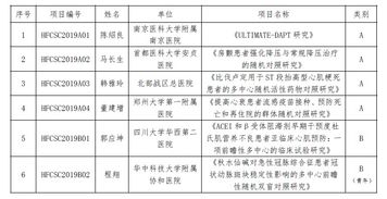 揭秘 中科院院士 科研界存在这些灰色地带的学术不端行为