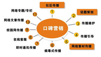 【JN SPORTS】「深度」A股5年1.56万亿营销费背后：中药、西药、医疗器械等谁“最卷”？(图13)