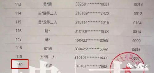 上海新房遇冷 7月释放1.3万套 最低认筹不足15 