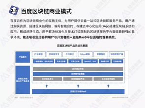 区块链广告虚假广告案例,如何识别并避免