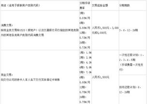 交通银行信用卡的账单查询方式有哪些(交行信用卡账单查询)