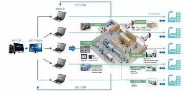 新2网上开户——数字化时代的智能选择，掂量经济风险与机遇