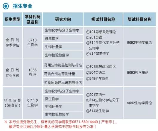 中国计量大学浙江分数线 中国计量大学录取分数线2023