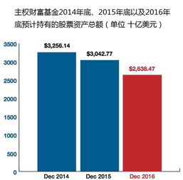 600720这股票是抛，还是持有？