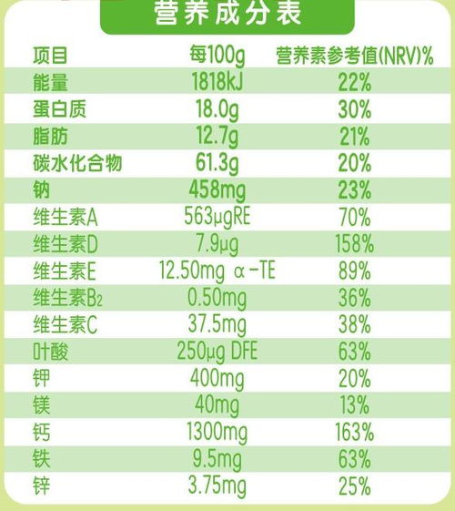  富邦食品知名度排行榜前十名,预制菜领域的璀璨明珠，知名度排行榜前十名 天富官网