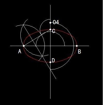 通达信画线工具里的圆是用户划什么的？具体是什么意思？我是新手，不要笑我~~