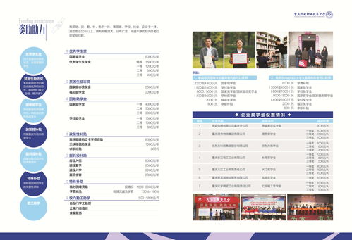 重庆护理学校2020年招生简章,鱼洞重庆卫校现在还招生吗？