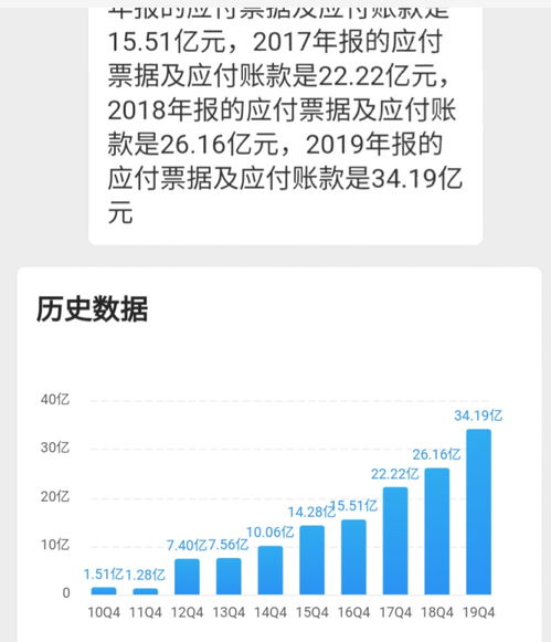 bome币未来价值分析,复利是什么意思 bome币未来价值分析,复利是什么意思 生态