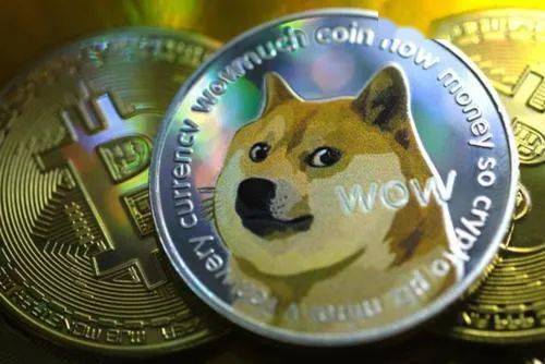 doge币历史价格行情,手机上怎样买卖狗狗币？