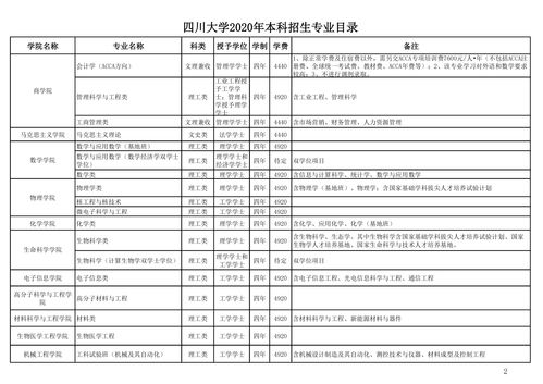 专科学费一年一般多少钱,一般的大专要一年多少学费(图2)