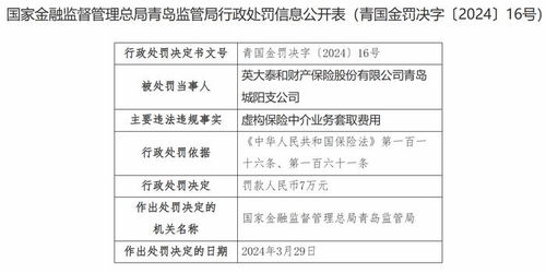  富邦财产保险有限公司联系方式是什么级别,富邦财产保险有限公司联系方式详解 天富招聘