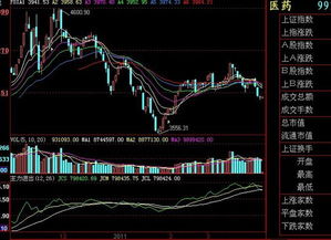 富邦股份属于什么版块股票,所属版块及投资价值解析 天富平台