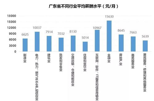 资源税真的是对资源类股票的大利空吗？