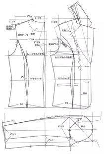 服装打板是什么？