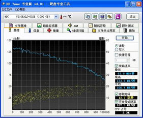 硬盘多大的运行速度比较快 这样的硬盘能用么 换的话换什么样的 