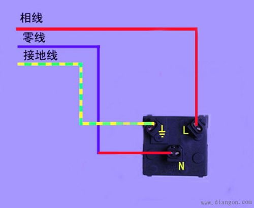 三孔插座怎么接线 三孔插座接线图 