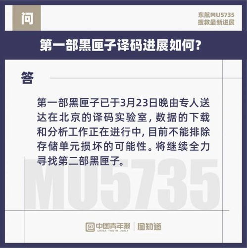 图知道 东航MU5735主要撞击点已基本确定