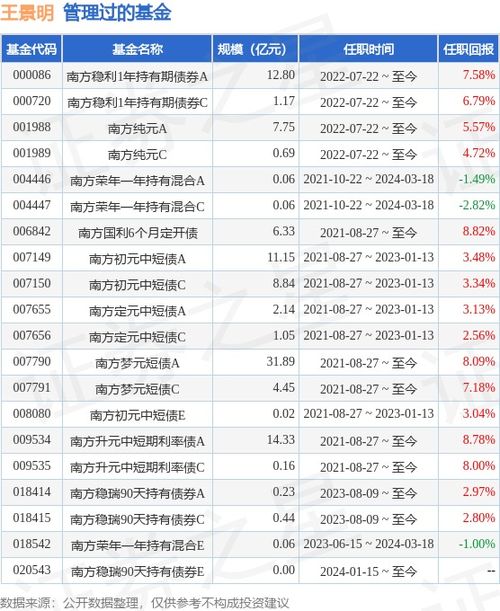  杏鑫官网网址是什么 天富官网