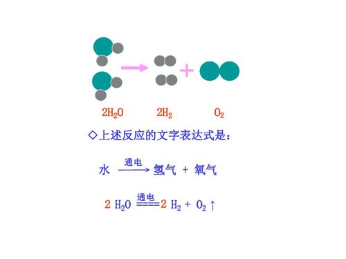 第二节 化学反应的表示下载 化学 