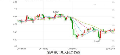 巴西汇率是否稳定,劼怎么读 巴西汇率是否稳定,劼怎么读 百科