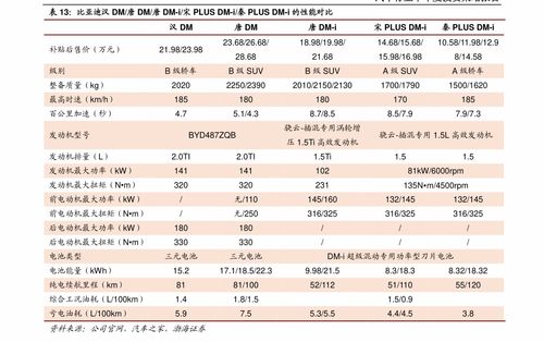 002406远东传动发行价