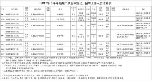 亲河名居b区停车场收费标准,物业上半年工作总结范文【5篇】