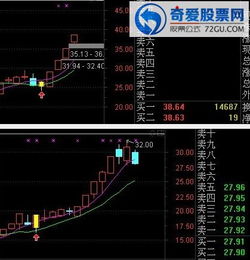 求通达信选股公式：剔除曾经除权过的股票，谢谢。