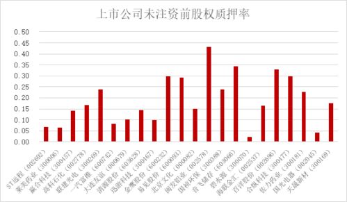 “国资”拟入主带来12亿元资金活水 旋极信息即将迎来新生？