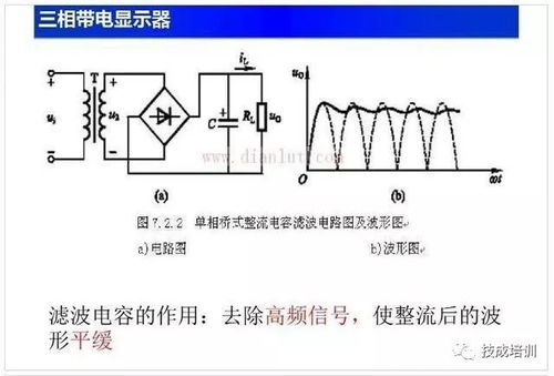 学电工入门软件,电工新手必看！掌握这款软件，轻松入门电路设计！