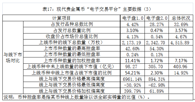  icp币有价值吗为什么那么贵,icp是什么币？ 区块链