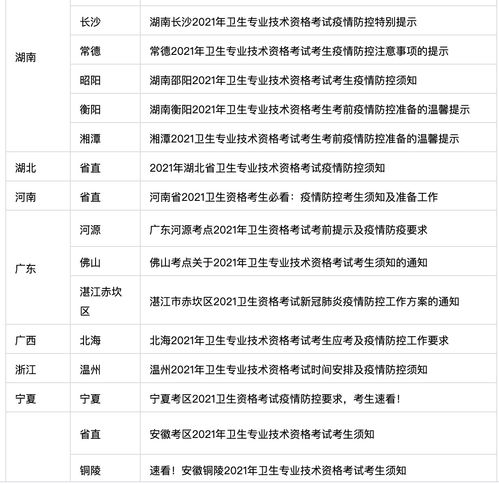 中国天津疫情最新情况通报（中国天津疫情最新情况通报表） 第1张