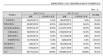 平仓线公式,了解平仓线公式及其应用 平仓线公式,了解平仓线公式及其应用 行情