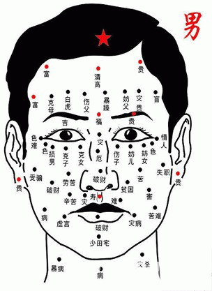 危险三角区有痣好吗 面部危险三角区的痣 