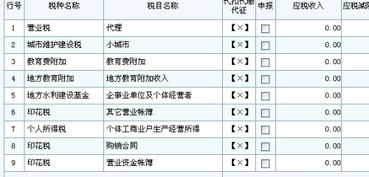 地税通用省报表上月多申报了一次，多交了一半税，本月如何调整？