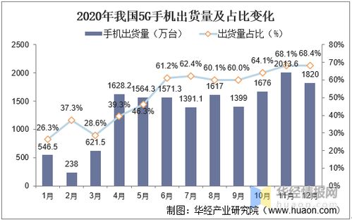  sc云储币未来的趋势分析图,有谁了解过SC数字货币的发展前景大吗 钱包应用