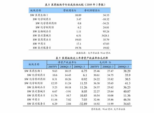  gas币最新价格走势预测,预测GAS币最新价格走势:未来将如何发展? 百科