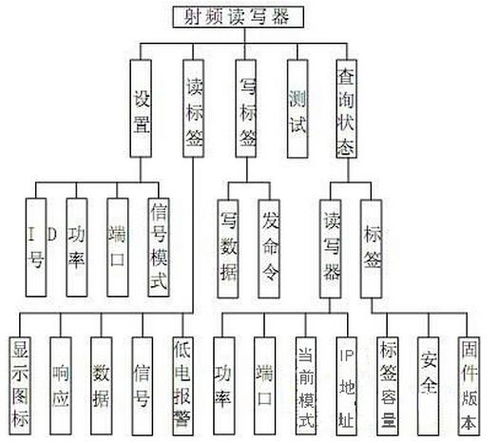 销售物流的组织内容都包括哪些,什么是销售物流 销售物流的组织内容都包括哪些,什么是销售物流 快讯