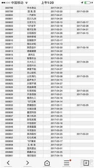 不是说3月1号公布年报吗，怎么提前了