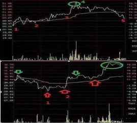 平仓是卖出的意思吗,平仓是什么? 平仓是卖出的意思吗,平仓是什么? 行情