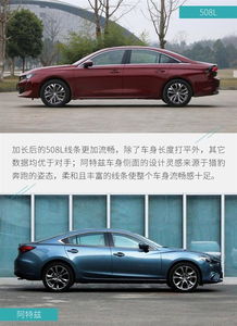 不同理念诠释运动 标致508L VS马自达阿特兹