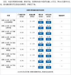 车险如何自己返点 车险返点 