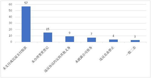 质权的效力及于可转让的股份，股票的法定孳息，怎么理解这句话？还有就是法律上的“及于”到底是什么意思