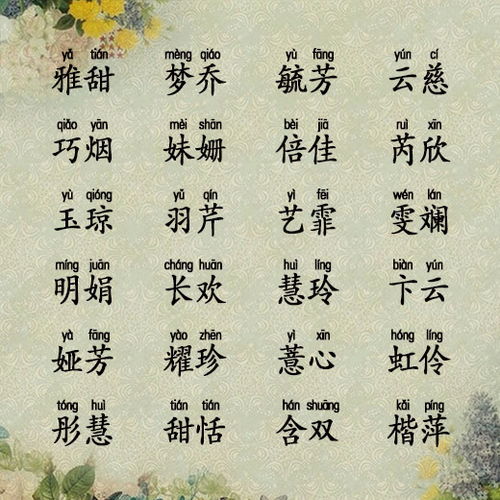 给你分享优秀的宝宝名字大全,清新好听