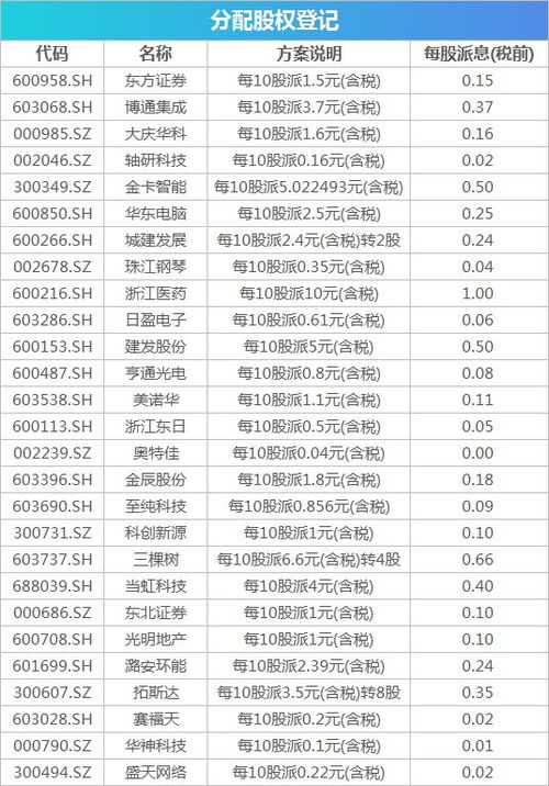  宁波欧陆电子有限公司,宁波欧陆电子有限公司简介 天富资讯