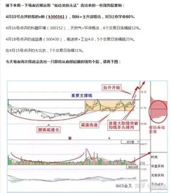 股票资金一直流入资金量很大，可是就是不涨，还有下跌，这是为啥