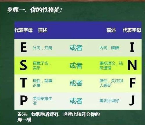 infp人格成熟了 infp摩羯座性格瓶子