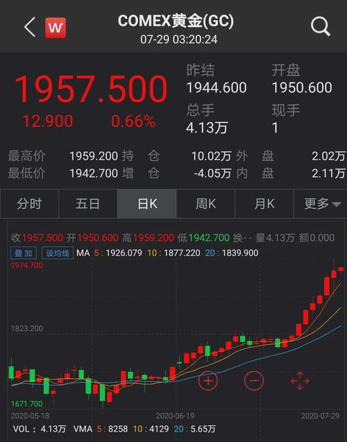 防 原油宝 再现 多家银行暂停账户贵金属开仓交易